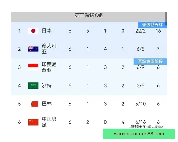 深度解析2026世界杯盘口变化趋势与球队实力对比及投注技巧前瞻分析