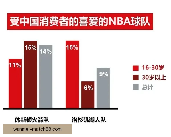 世界杯赛事深度解析与精准体育竞猜策略全指南